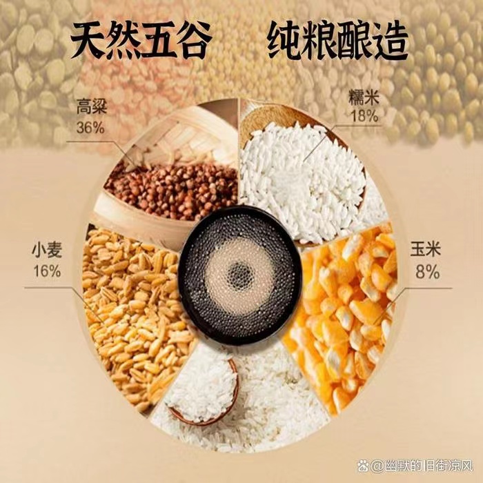 配料表的秘密：一半粮食出酒，一半粮食出香